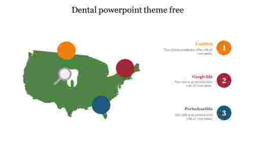Dental powerpoint theme free 